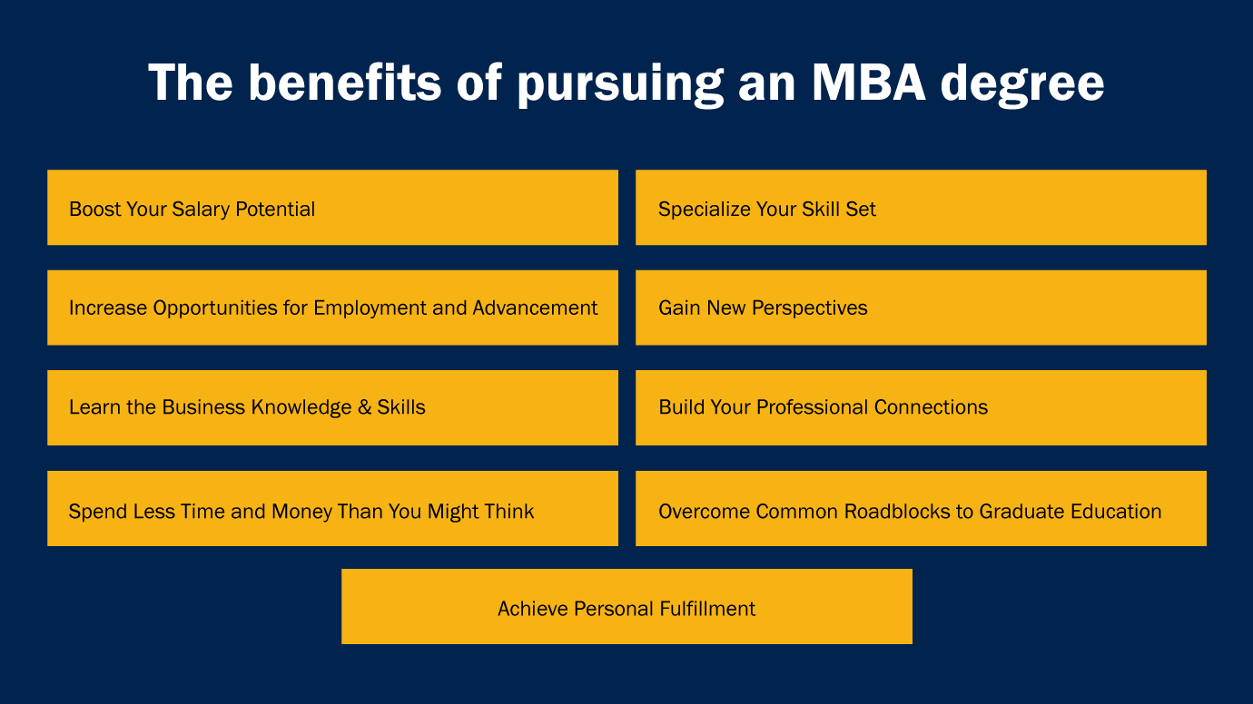 Benefits of doing MBA